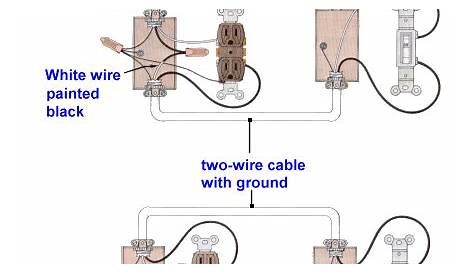 multi wire branch circuit diagram