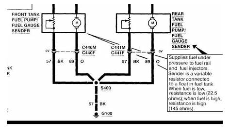 2002 ford 73 fuel system diagram