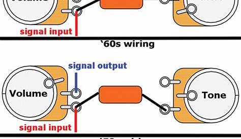 bill lawrence telecaster wiring diagram