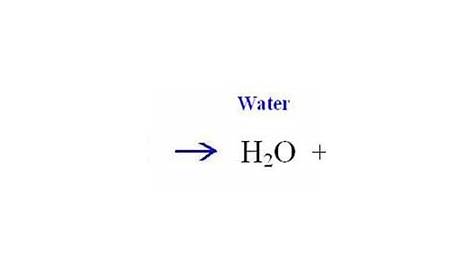 Neutralization Reaction - Acid and Bases for Dummies!