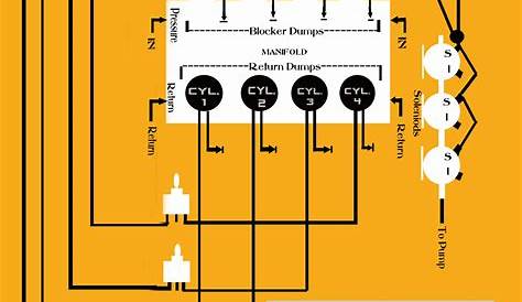 lowrider hydraulic switch wiring diagram