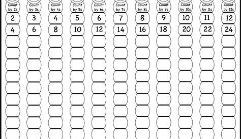 Multiplication Worksheets Numbers 1-12 | PrintableMultiplication.com