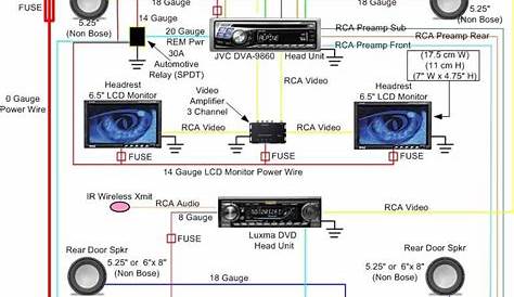 car audio wire diagram