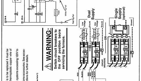 Intertherm Electric Furnace Wiring Diagram - Wiring Diagram