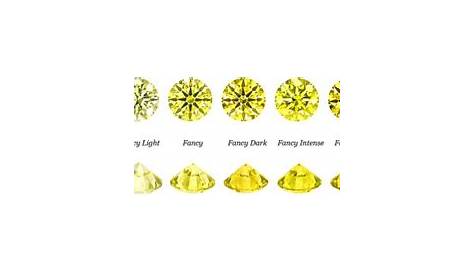 yellow diamond color chart