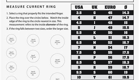inches to ring size chart