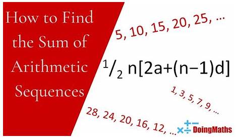 How to Find the Sum of Arithmetic Sequences - A GCSE Algebra Method