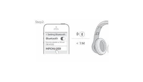 MPOW 059 Headphones User Manual