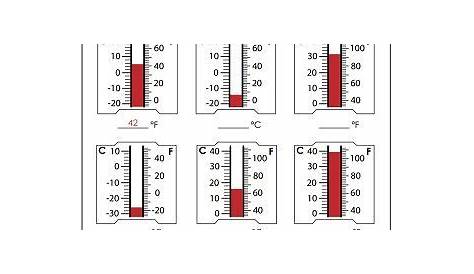 reading a thermometer worksheets
