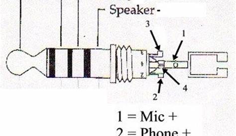 headset jack wiring diagram