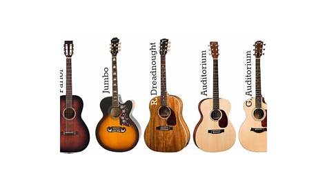 martin guitar sizes chart