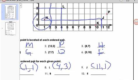 functions ordered pairs worksheets