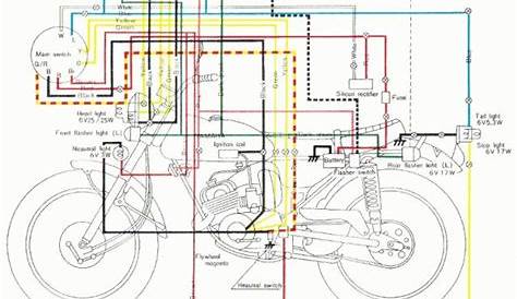 16+ Cdi Wiring Diagram Motorcycle - Wiringde.net | Motorcycle wiring