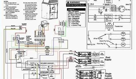 gama gas furnace wiring