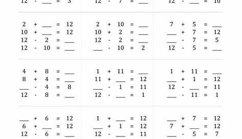 Math Fact: Relationship Between Addition And Subtraction Worksheets