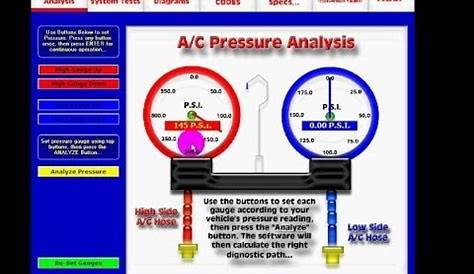 ac pressure chart automotive