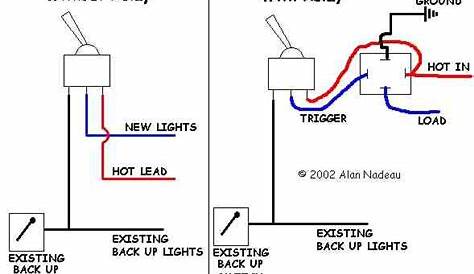 Wiring for auxiliary rear lights | The largest community for snow