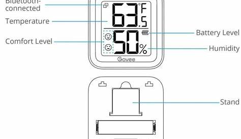 Govee H5102 Smart Thermo-Hygrometer Indoor Thermometer User Manual