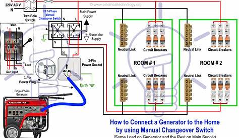 Stamford Generator Wiring Diagram Database