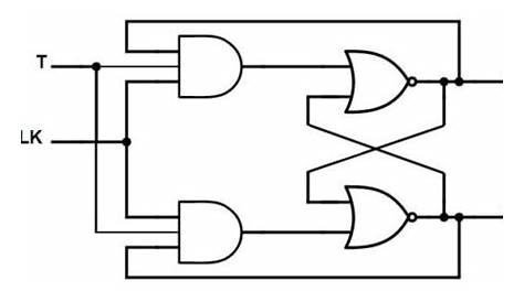 T Flip-Flop Circuit using 74HC74 - Truth Table and Working