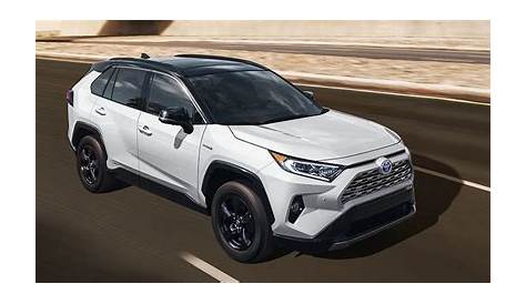 toyota rav4 delivery time 2023