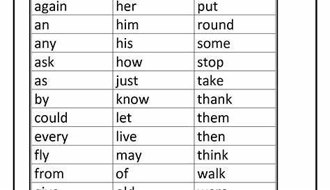 cloze sight word sentences 1st grade by klever kiddos tpt - sight word