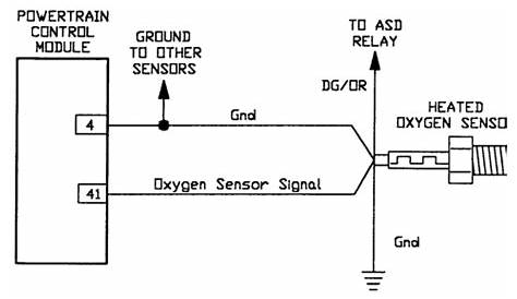 circuit diagram of oxygen sensor