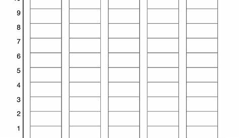Bar Graph Template Free – printable schedule template