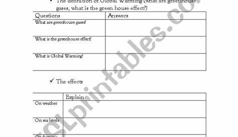 greenhouse effect worksheet answers