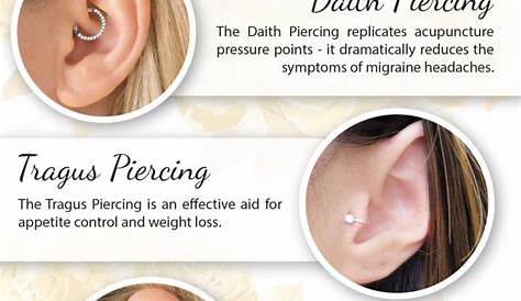 ear piercing to lose weight