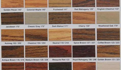 hardwood floor color chart