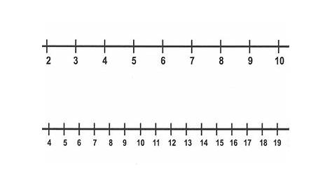 number line to sixty