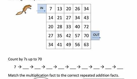 multiplication 7 worksheet printable