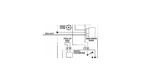 wiring diagram fleetwood Questions & Answers (with Pictures) - Fixya
