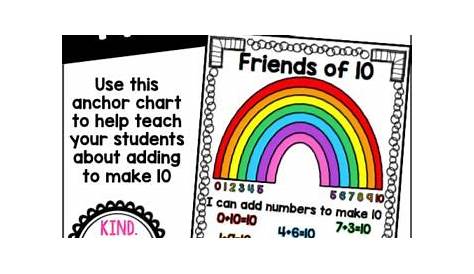 friends of 10 chart