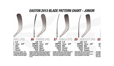 Sticks & Blades : Easton Magnum Senior Composite Stick - Left 85 Hall