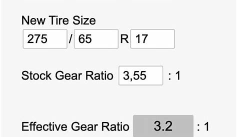 gear ratio chart for tire size