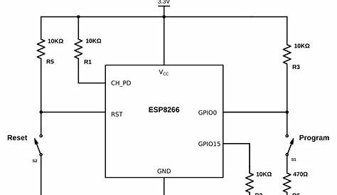 A Beginner's Guide to the ESP8266