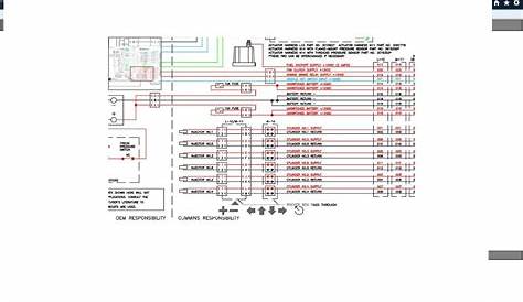 Cummins M11 Ecm Wiring Diagram Sample - Wiring Diagram Sample