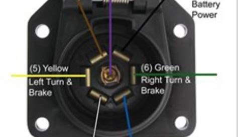 7 wire rv plug schematic