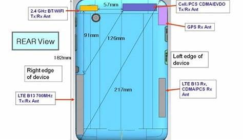 Samsung Galaxy Tab 2 7 User Manual PDF | PDF You
