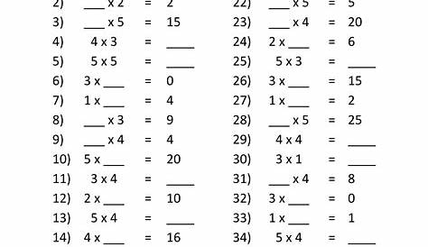 math facts worksheets multiplication