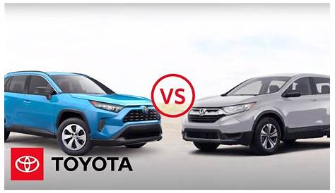 SUV Comparison: 2019 RAV4 vs CR-V | Toyota - YouTube