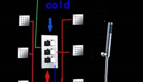 shower body jet plumbing diagram