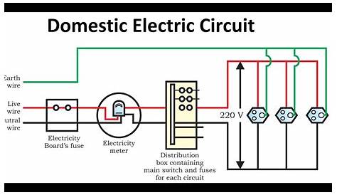circuit diagram of house