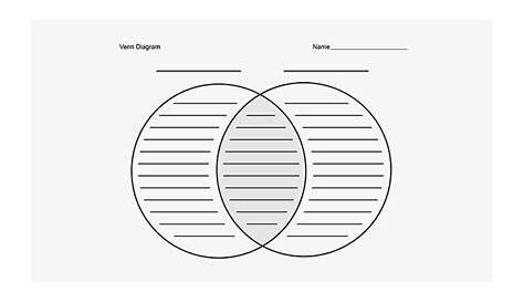 Blank Venn Diagrams With Lines For Writing - Line Free Printable Venn