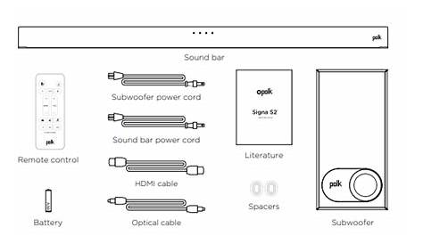 User Manual Polk SIGNA S2 Universal Sound Bar | manualsFile