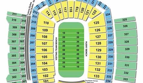 Husky Stadium Seating Chart | Seating Charts & Tickets
