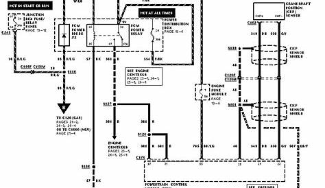 fuel pump wiring diagram 92 ford f150