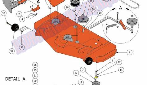 bad boy mower manual